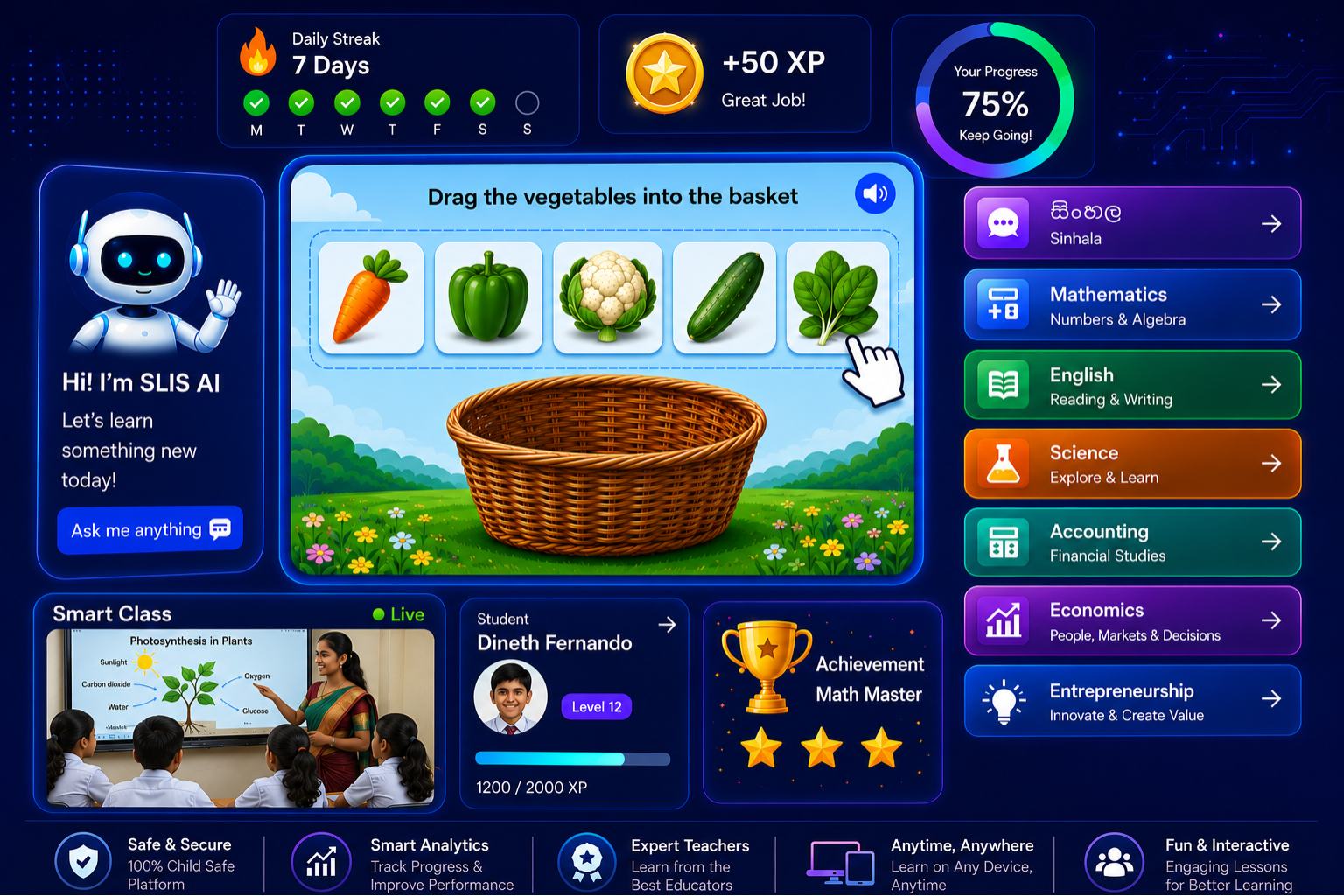 SLIS achievements showcase